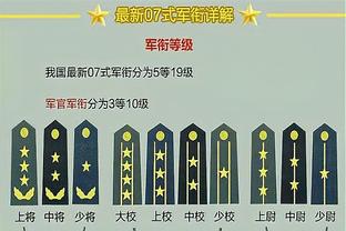 雷竞技年收入截图1